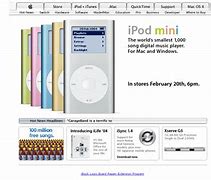 Image result for Mini iPod Music