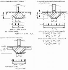 Builder S Engineer Bearing Pressure Design Semi Fexible