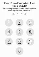 Image result for What Is an Unlocked iPhone
