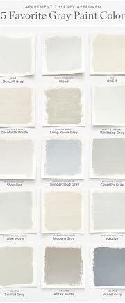 Image result for Gray Wall Paint Colors