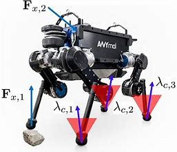 Image result for 4 Legged Robot Clock