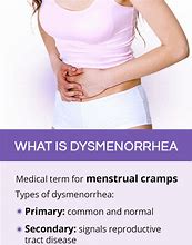 Image result for Dysmenorrhea