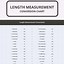 Image result for Length Conversion Table