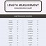 Image result for Converting Volume Units Chart