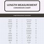 Image result for Distance Unit Conversion Chart