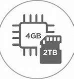 Image result for iPhone A1723 Internal Storage