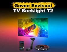 Image result for LED TV Backlight