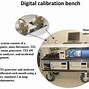 Image result for A2Z Ozone Generator