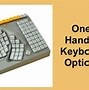 Image result for 2 One-Handed Keyboard