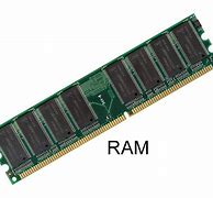 Image result for Gambar Memory RAM