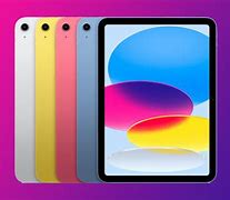 Image result for iPad 6 Dimensions