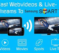 Image result for Who's the Cast for Samsung
