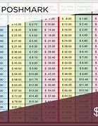 Image result for Tree Service Pricing Chart