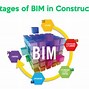 Image result for Bim Construction Management