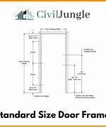 Image result for Standard Door Frame Size