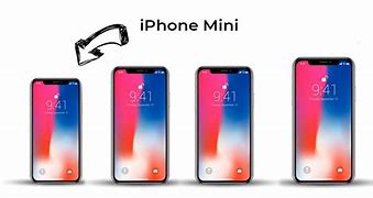 Image result for iPhone 12 Medidas