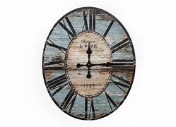 Image result for Turquoise Wall Clock