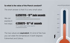 Image result for Planck Reset Button