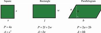 Image result for Cubic Meter Formula