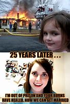 Image result for Girl Looking at House On Fire Meme
