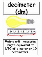 Image result for Things Measured in Decimeters