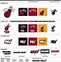 Image result for Miami Heat New Court