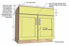 Image result for Kitchen Cupboard Doors Back View