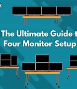 Image result for Home Office Monitor Setup