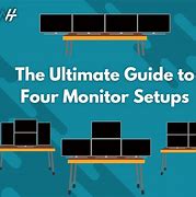 Image result for Quad Monitor