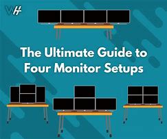Image result for TV Monitor