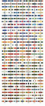 Image result for Navy Ribbons Order of Wear