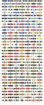 Image result for Military Service Ribbons Chart