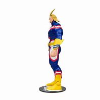 Image result for All Might Action Figure