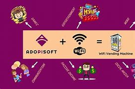 Image result for Change Wifi Collaboration