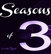 Image result for Numerology Seasons
