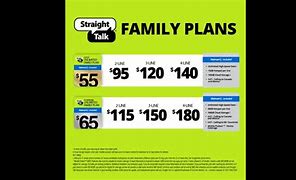 Image result for Straight Talk Plans Prices