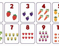 Image result for Number Cards 1 Printable