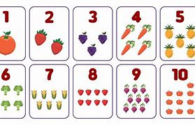 Image result for Numbers 1 to 10 with Pictures