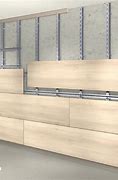 Image result for Wall Panel Mounting System