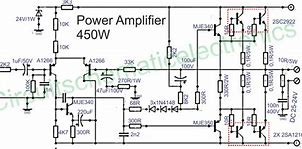 Image result for Cable Amplifier Power Supply