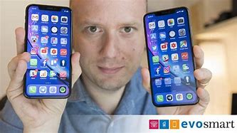Image result for iPhone 14 Pro Max Screen vs iPhone 10