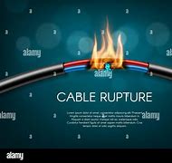Image result for Broken Suturing Cable