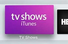 Image result for New Apple TV Screensaver