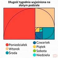 Image result for co_to_znaczy_zszywka