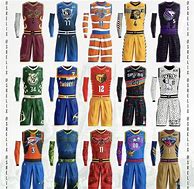 Image result for NBA Uniform Creativity