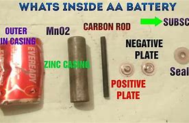 Image result for Broken AA Battery