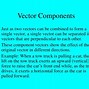 Image result for Horizontal and Vertical Components of Vector