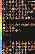 Image result for WWE Tier List