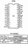 Image result for 28 Pin Eprom Socket