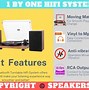 Image result for Best Mini Speakers